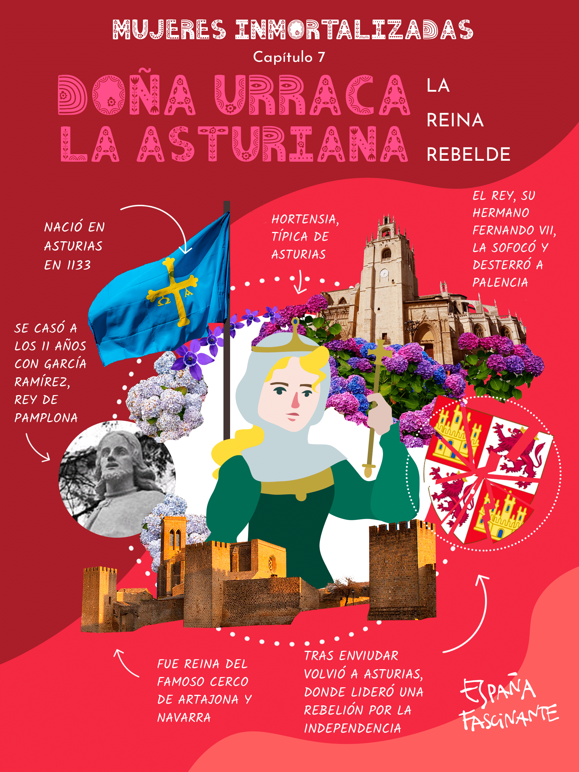 Doña Urraca la asturiana