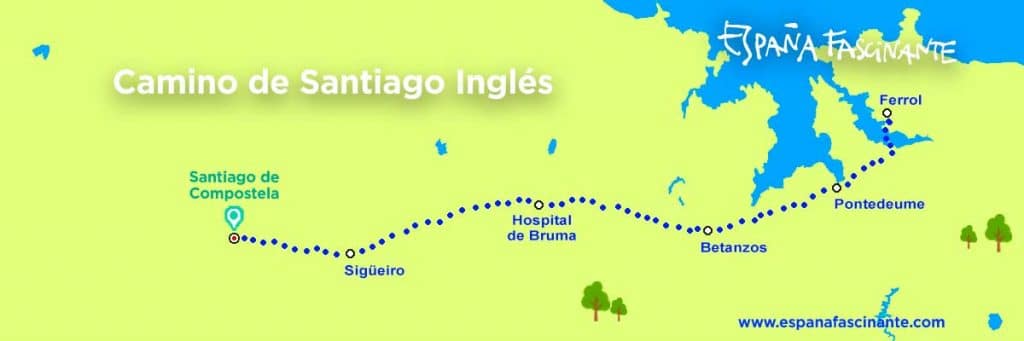 Camino Inglés, El Camino Inglés: de Ferrol a Santiago