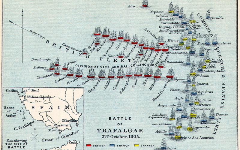 División de las tropas en la Batalla de Trafalgar
