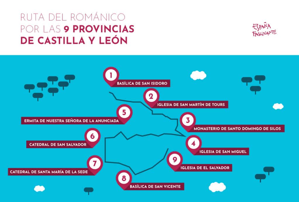 Ruta del románico por Castilla y León